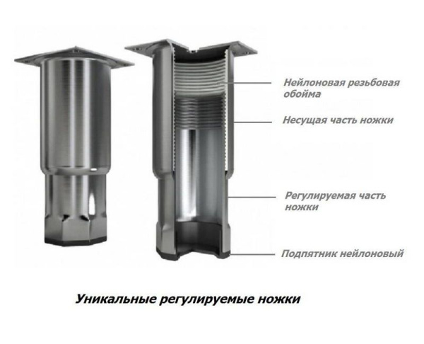 Стол холодильный HICOLD GN 111/TN