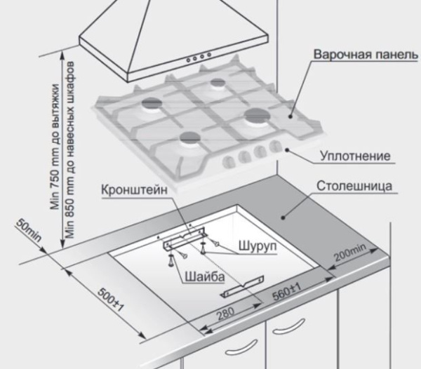 Варочная панель газовая GEFEST ПВГ 1212 К83