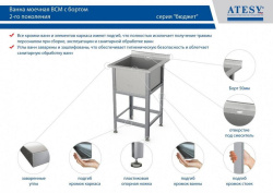 Ванна моечная Атеси ВСМ-Б-3.600-1-02 (ВМ-3/600 с бортом)