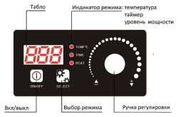 Плита WOK ЦМИ ПИ-1Н(М)